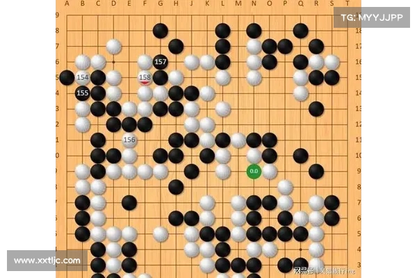 大龙被屠申真谞不到100手迅速崩盘 两连败引发韩棋迷忧虑韩国棋运衰退 大龙被屠申真谞不到100手迅速崩盘 两连败引发韩棋迷忧虑韩国棋运衰退